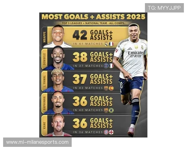 2025年非洲足球球星排名及其代表队完整名单解析