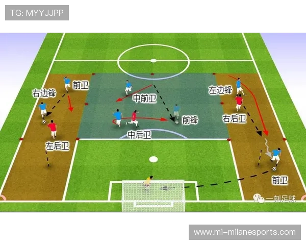 球星足球技能与风格深度解析：从技术特点到场上表现的全方位识别