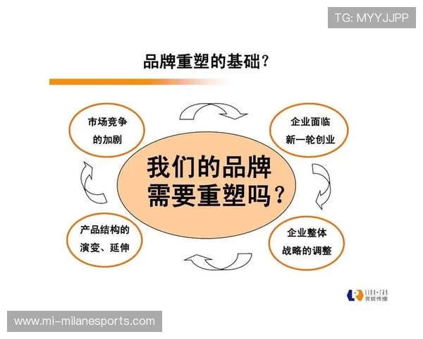 足球球星品牌价值提升策略与市场营销模式创新分析 足球球星品牌价值提升策略与市场营销模式创新分析